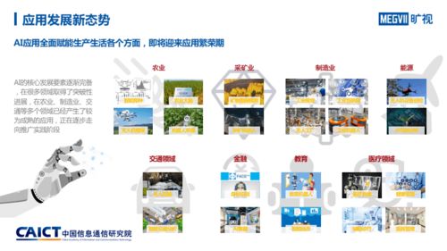 人工智能與工業(yè)融合發(fā)展研究報(bào)告