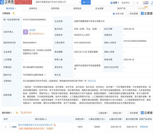 人工智能應(yīng)用軟件開發(fā) 機(jī)遇、挑戰(zhàn)與實(shí)踐路徑